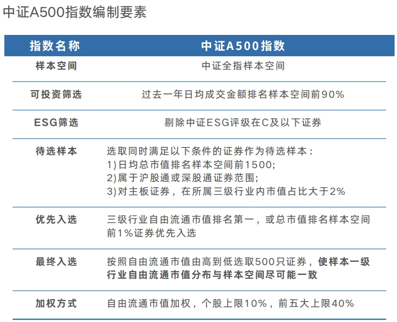 laiyating 第3页