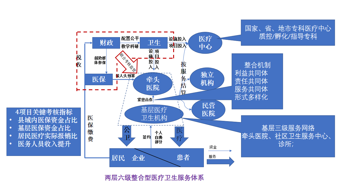 第382页