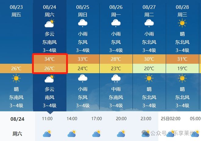 澳门 第39页