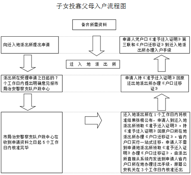 热点 第48页