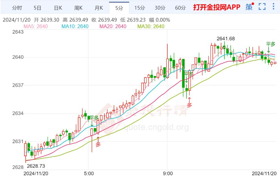 第1135页