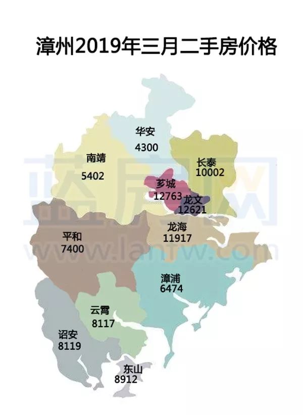 漳州房价最新概览，趋势、影响分析与走向探讨