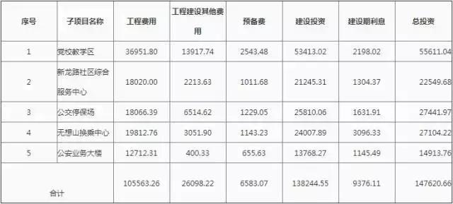 中铁四局最新中标项目解读，展现卓越工程与品牌实力的杰作典范