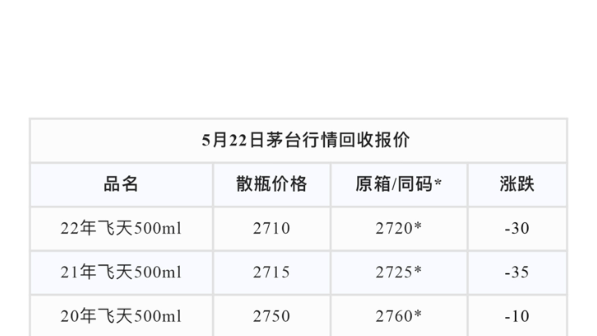 茅台酒今日最新价格动态及分析